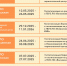 О работе акушерских стационаров области в 2025 году - Тихвинская МБ