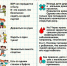 Оказание помощи детям с ВИЧ - Тихвинская МБ